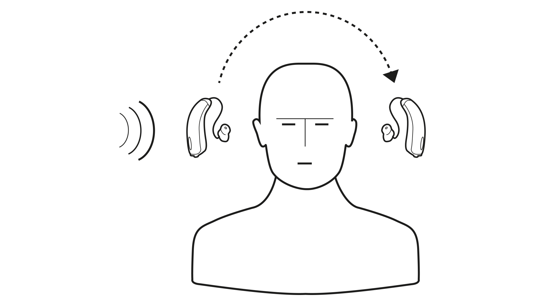 How CROS hearing aids work