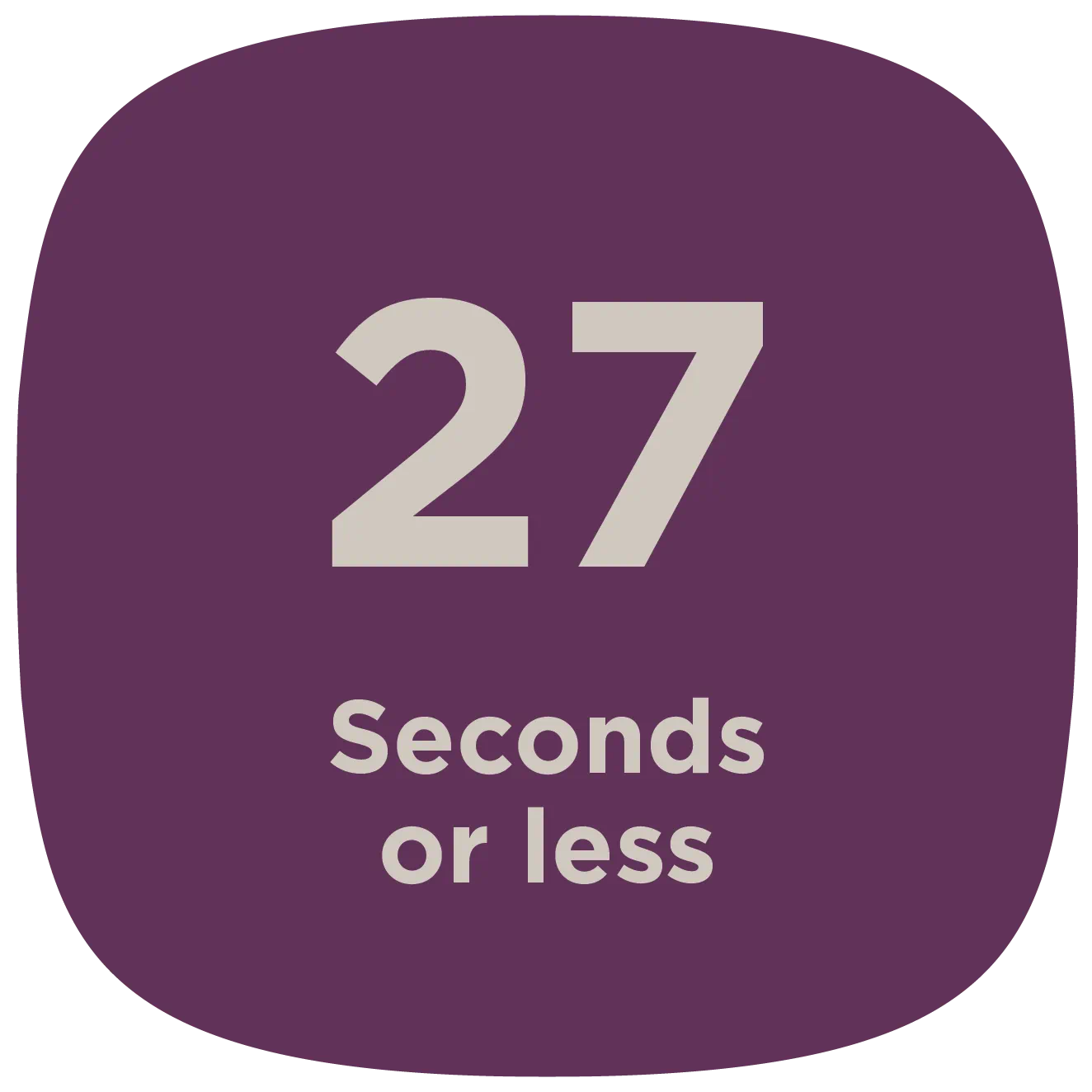 Customer Care Time: 27 seconds or less