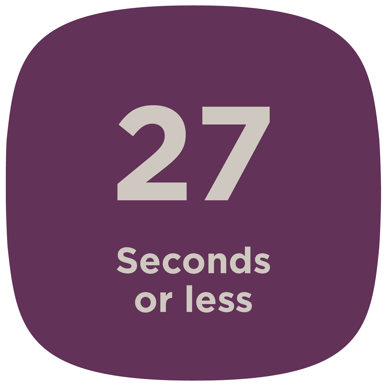 Customer Care Time: 27 seconds or less